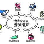 How Good Branding Can Help You Stand Out in the Market (Must Read)