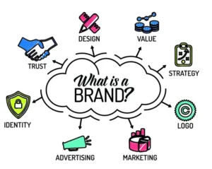 How Good Branding Helps You Stand Out